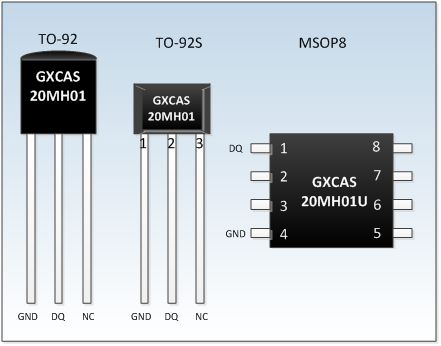 總線技術(shù),什么是總線技術(shù) 總線技術(shù)的最新報道